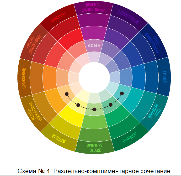 цветовая гамма