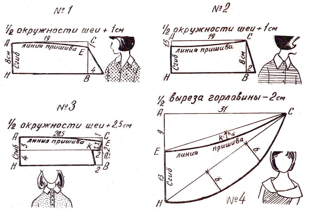 Мужской воротник выкройка. Воротник стойка построение. Высокий воротник стойка выкройка. Построение воротника стойки. Выкройка воротника.