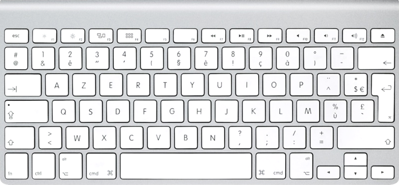 Бельгийская клавиатура (MC184FN/B) алфавит, клавиатура, компьютер, раскладка, раскладка на клаве