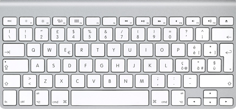 Итальянская клавиатура (MC184T/B) алфавит, клавиатура, компьютер, раскладка, раскладка на клаве