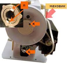 Ремонт швейной машины чайка