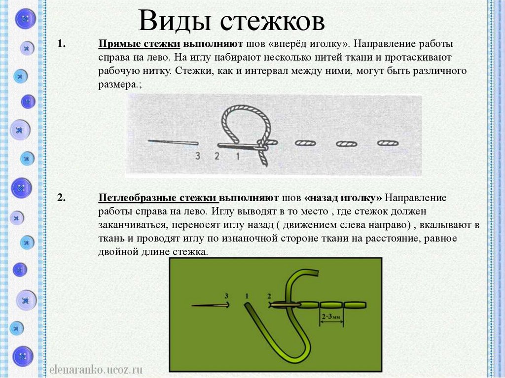 Презентация по технологии швы 2 класс