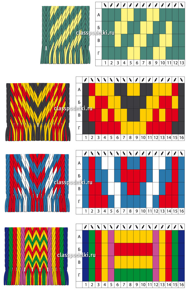 Заправочные схемы для ткачества белорусских поясов.