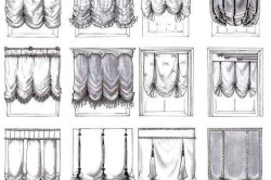 Как сшить классические шторы в гостиную своими руками