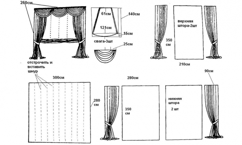 	Техника пошива штор своими руками: руководство, инструкция	