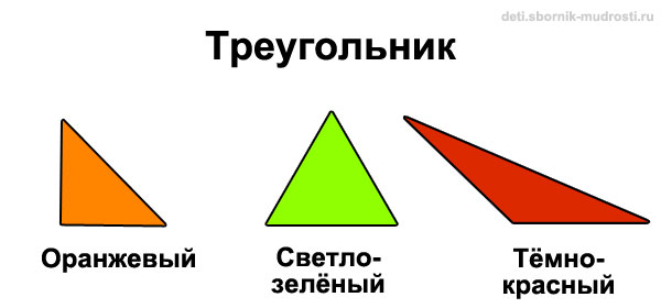 геометрическая форма - треугольник