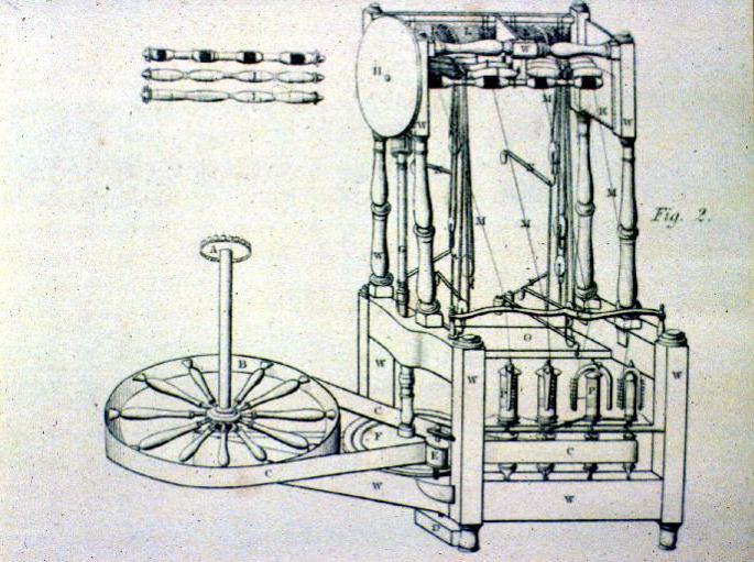история создания швейной машины 5 класс