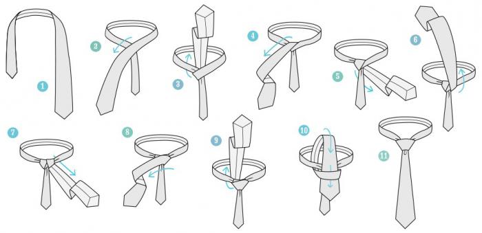 как завязать галстук узлом виндзор схема