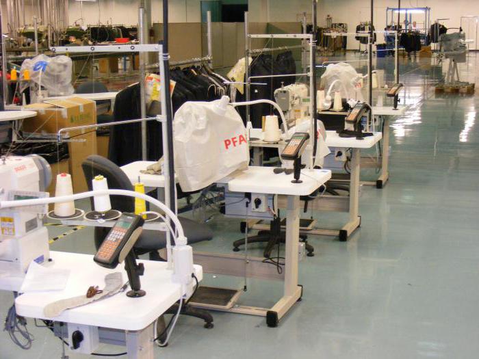 швейное производство легкой промышленности
