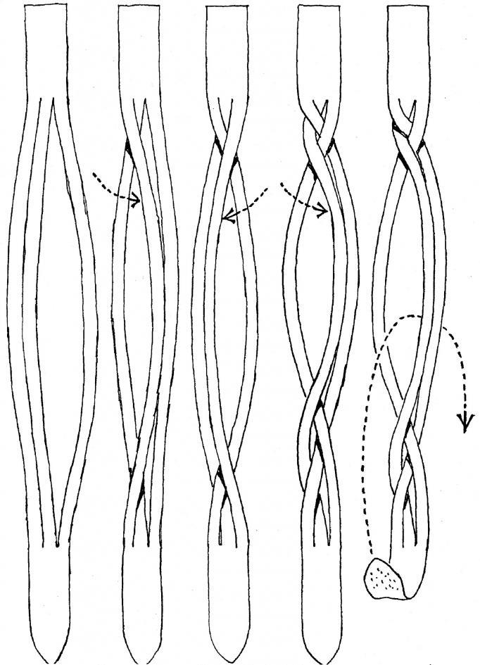 Схема плетения ремня