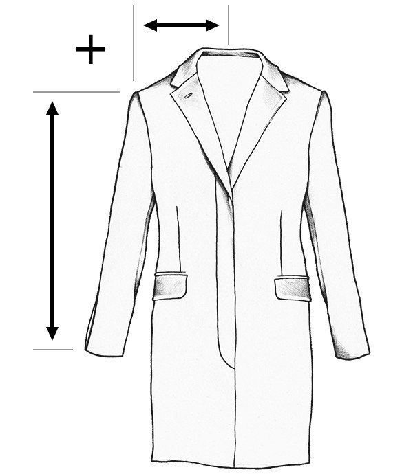 как измерить длину рукава куртки