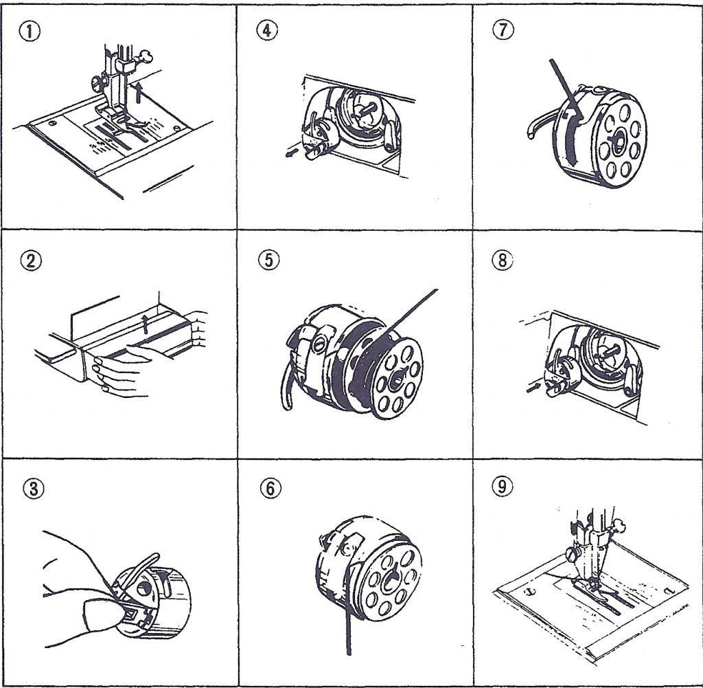 как правильно заправить швейную машинку