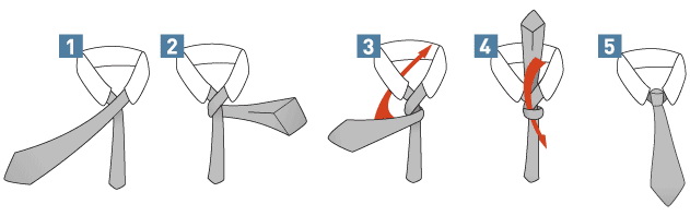 Как завязывать галстук простым узлом Four-in-Hand? (Инструкция в картинках)
