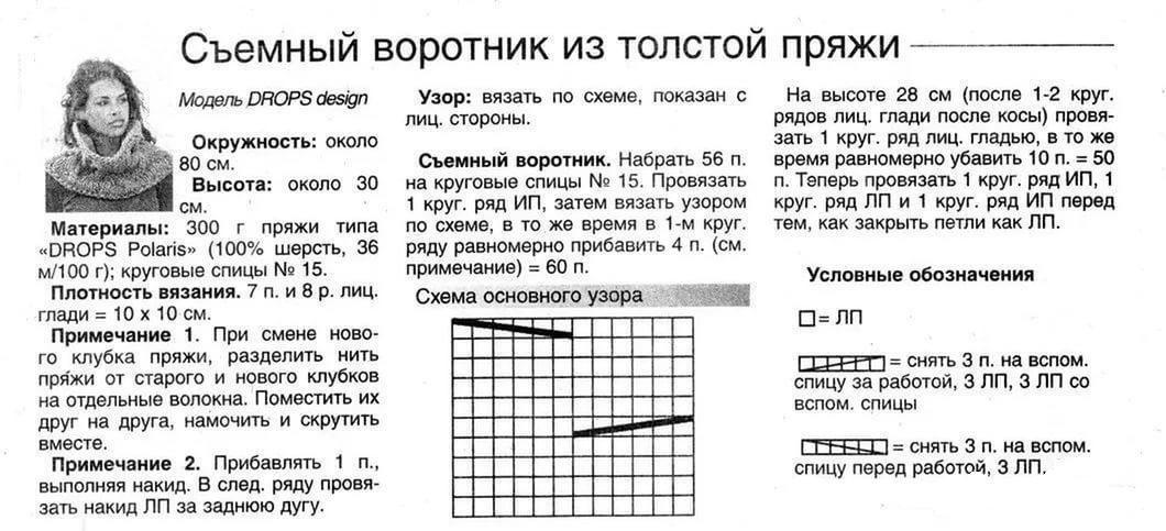 Манишка-шарф 2 спицами для начинающих