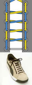 Как сделать кожаный шнурок
