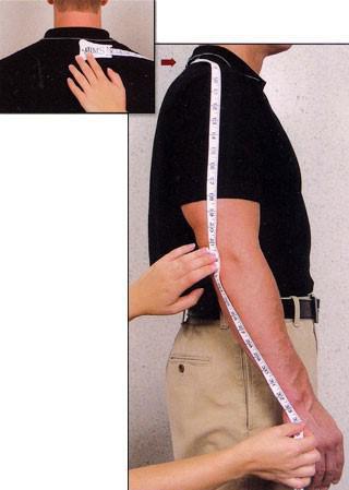 как измерить длину рукава от плеча