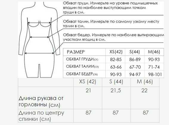 Полуобхват груди размеры. Как правильно измерить талию. Как мерить талию. Как правильно измерить талию у женщин. Как измерить талию и живот.