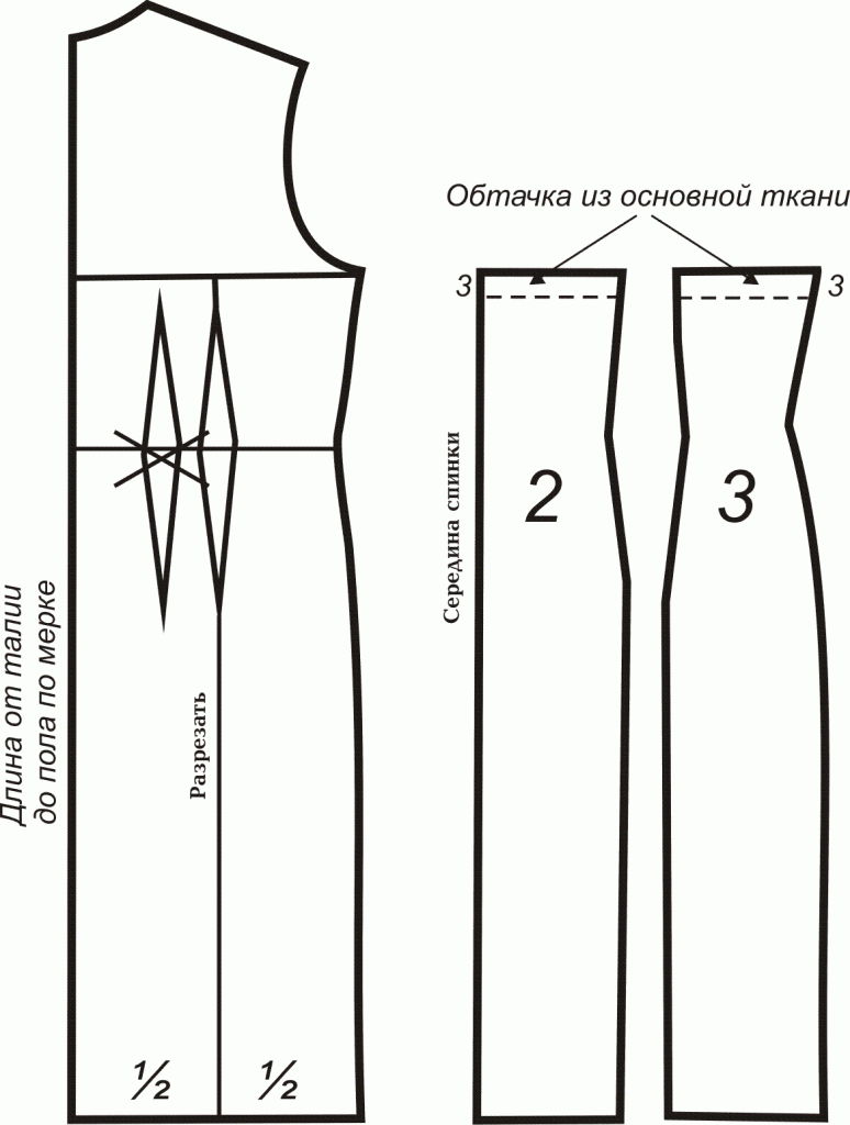 Викрійки суконь для початківців. Прості викрійки своїми руками