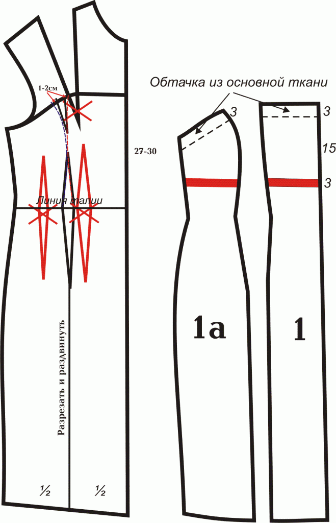 Викрійки суконь для початківців. Прості викрійки своїми руками