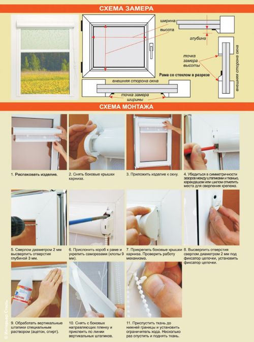Как правильно пришить ленту на шторы
