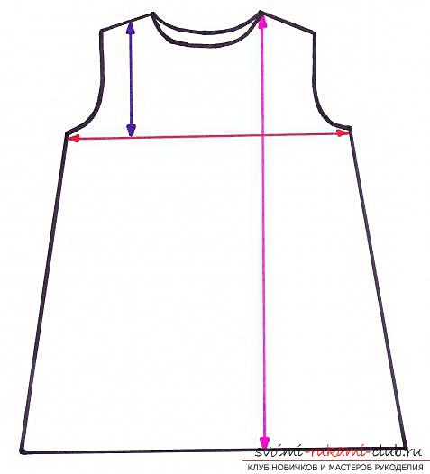 Легкая выкройка и пошив платья для девочки пяти лет. Фото №2