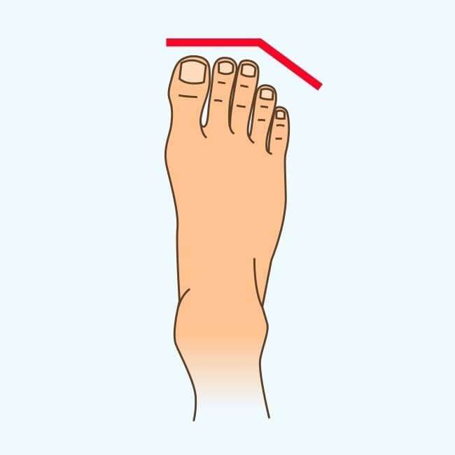 Узнать характер по ногам - Римские