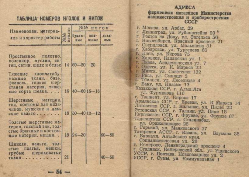 Руководство к семейной швейной машине класса 1-А. Завод Подольский, 1953г (29)