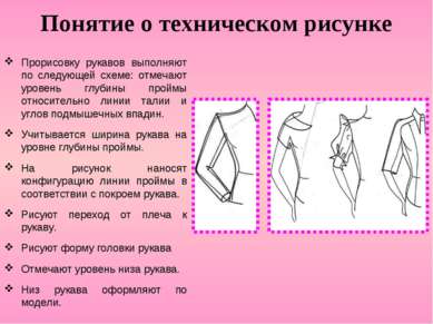 Понятие о техническом рисунке Прорисовку рукавов выполняют по следующей схеме...