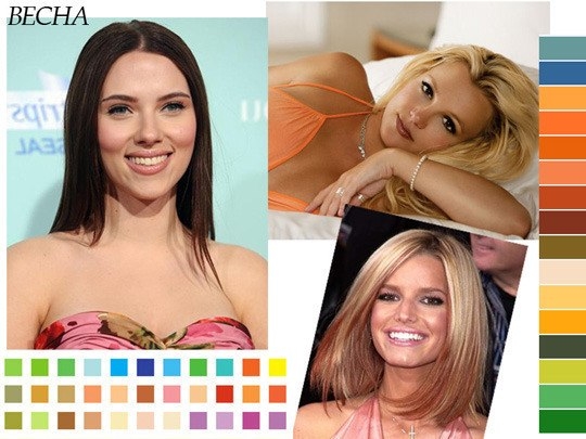 Правильне поєднання кольорів в одязі для модників Правильне поєднання кольорів в одязі для модників