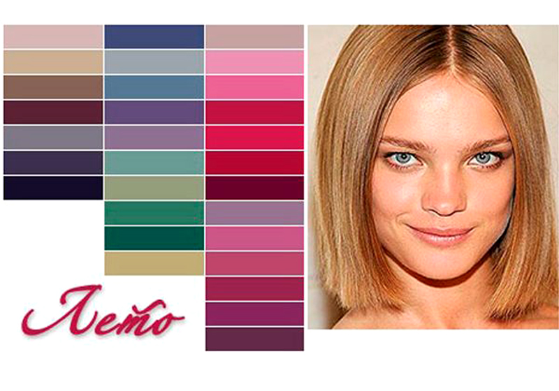 Правильне поєднання кольорів в одязі для модників Правильне поєднання кольорів в одязі для модників