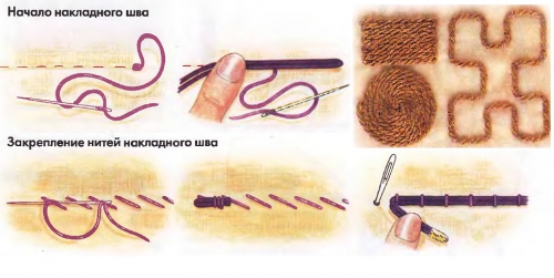Как вышивается накладной шов