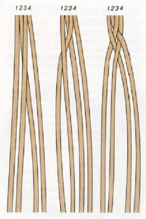 плетение браслетов из шнурков10