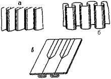 Складки: а — односторонние; б — двухсторонние; в — бантовые складки