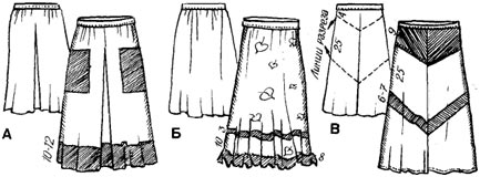 Удлинение юбки