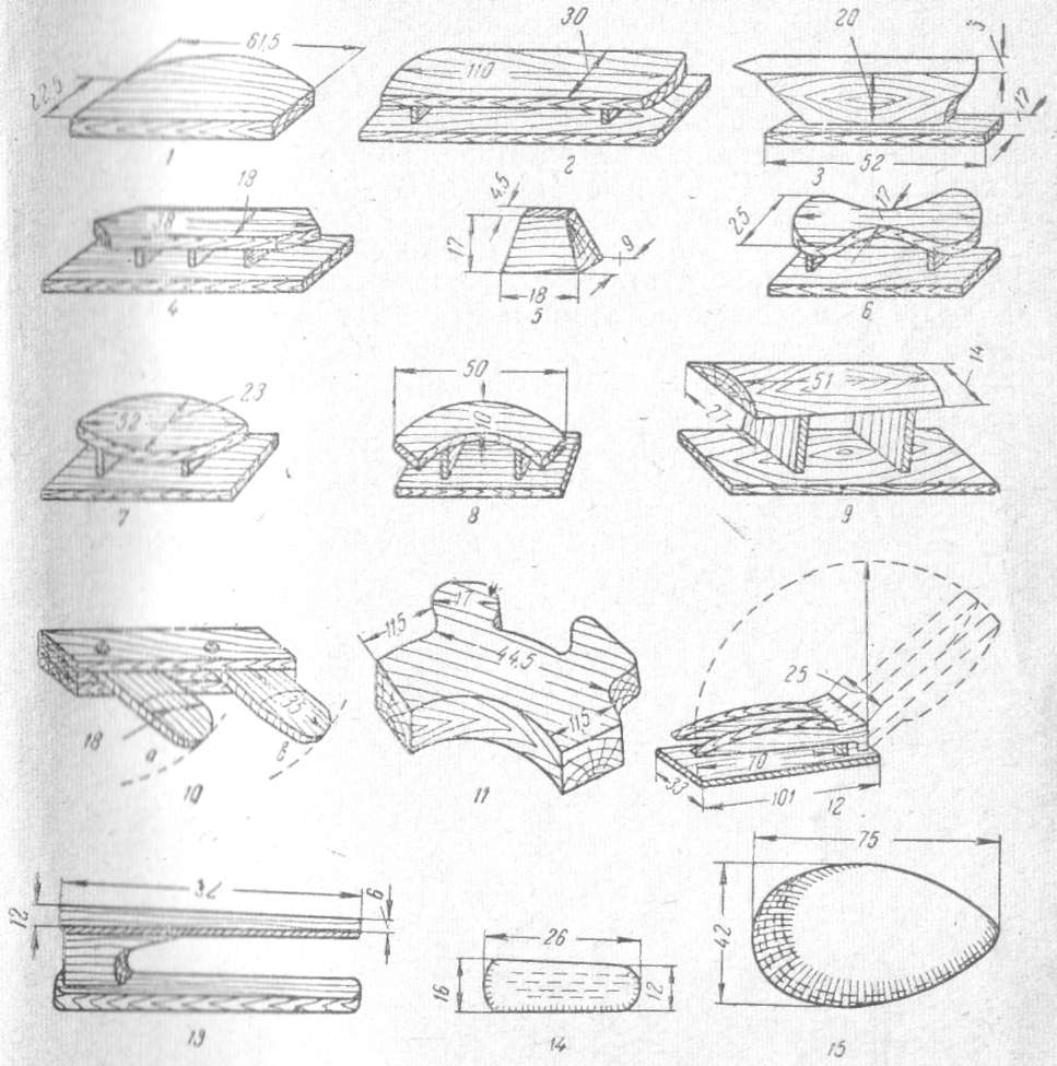 Рис. 128. Приспособления для утюжки