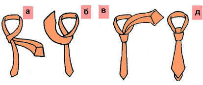 Как завязать галстук, Способы, схемы, инструкции в картинках