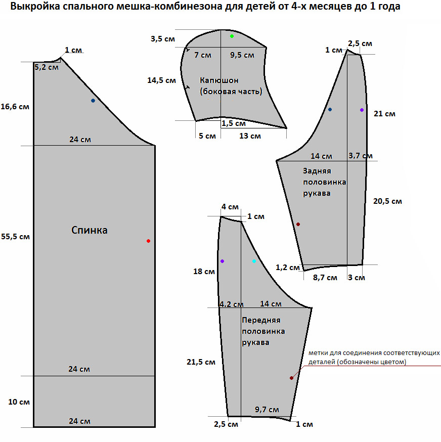 мешка-комбинезона на детей грудного возраста со схемой выкройкой