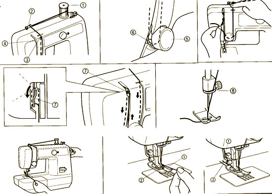 Инструкция по заправке верхней нитки