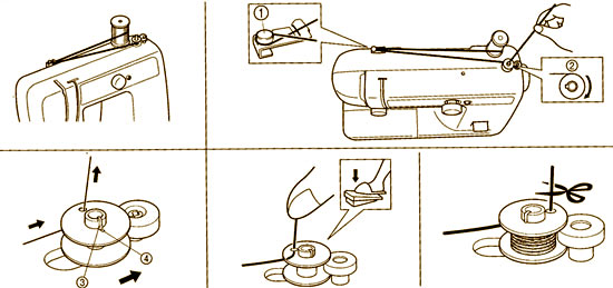 Инструкция по намотке нитки на шпульку