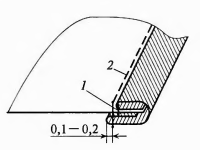 краевые машинные швы