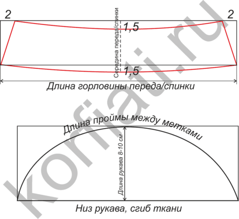 Выкройка платья с рельефами. Выкройка воротника и рукава