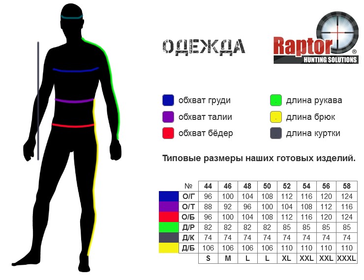 Что такое длина по спинке в описании одежды. Смотреть фото Что такое длина по спинке в описании одежды. Смотреть картинку Что такое длина по спинке в описании одежды. Картинка про Что такое длина по спинке в описании одежды. Фото Что такое длина по спинке в описании одежды