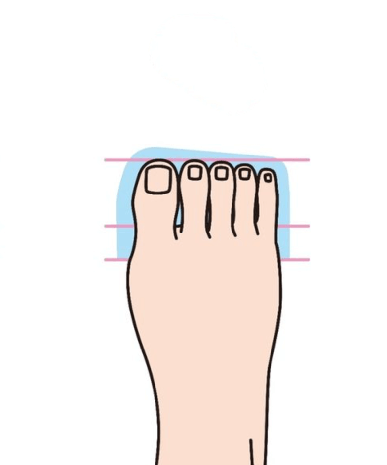 Узнать характер по ногам - Квадратные